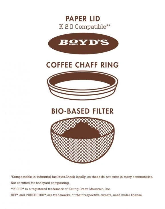 Boyd's Single Serve Coffee, 80 Compostable Single Pods (Good Morning) 4 Boyd's Single Serve Coffee, 80 Compostable Single Pods (Good Morning) - Image 4