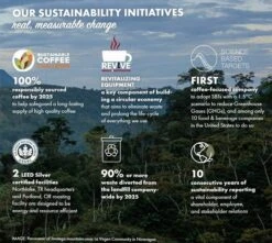 Farmer Brothers Signature Arabica (Replaces 1388) Whole Bean Coffee, 6x5lb Bags -Koffee Express Sales farmer 5 1 1 1 1 1